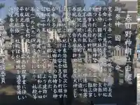 神明社(春田野神明社)の{uncategorized: "未分類", other: "その他", undefined: "問題あり", building: "その他建物", grave: "お墓", sacred_gate: "鳥居", guardian: "狛犬", statue: "像", buddha: "仏像", history: "歴史", nature: "自然", garden: "庭園", animal: "動物", pagoda: "塔", temizu: "手水舎", mountain_gate: "山門・神門", sanctuary: "本殿・本堂", subordinate: "末社・摂社", art: "芸術", scenery: "景色", jizo: "地蔵", ema: "絵馬", goshuin: "御朱印", omikuji: "おみくじ", items: "授与品その他", amulet: "お守り", goshuincho: "御朱印帳", eats: "食事", festival: "お祭り", votive_dance: "神楽", shichigosan: "七五三参", wedding: "結婚式", experience: "体験その他", initially: "初詣", around: "周辺", anti_infection: "感染症対策"}