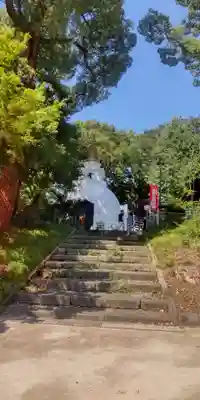 上野大佛(東京都)