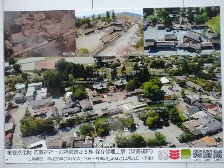 阿蘇神社のその他建物