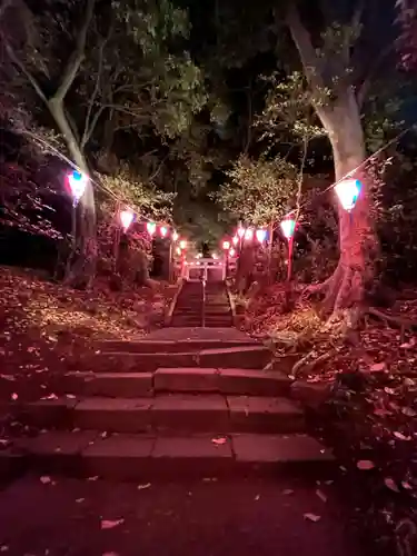 狭山神社(東京都)
