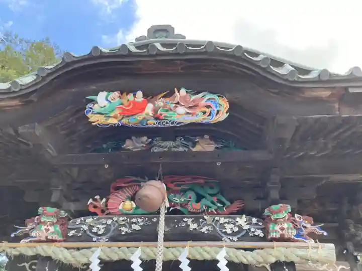 高鳥天満宮(群馬県)