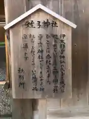 伊太祁曽神社(和歌山県)