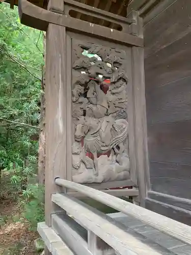 大曽根八幡神社(埼玉県)