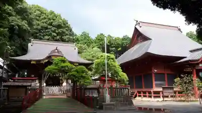 日吉神社の本殿・本堂