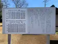 秋葉神社(埼玉県)