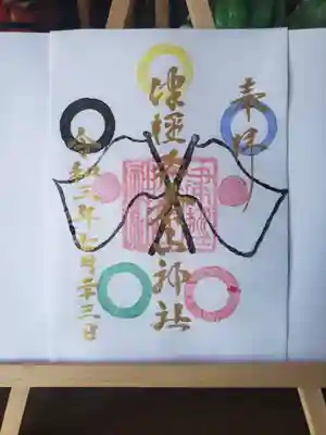 黄色＝地、青色＝水、赤色＝火、緑色＝風、黒色＝空