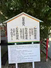 京濱伏見稲荷神社(神奈川県)