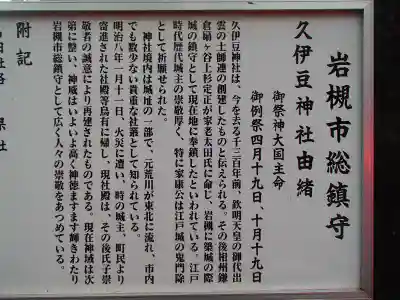 岩槻久伊豆神社の歴史