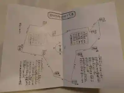 王子神社(東京都)