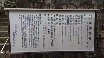 諏訪神社(神奈川県)