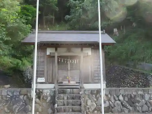 山祇神社(東京都)