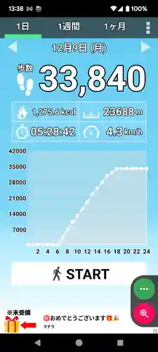 行願寺（革堂）(京都府)