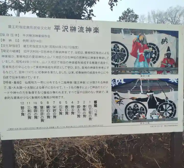 日吉神社(平沢)(宮城県)