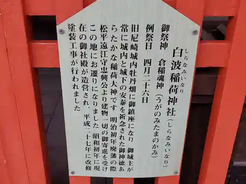 貴布禰神社の歴史
