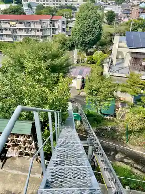 貞昌院(神奈川県)