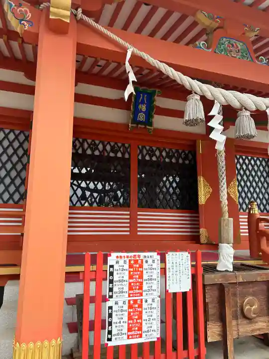 石和八幡宮(官知物部神社)(山梨県)