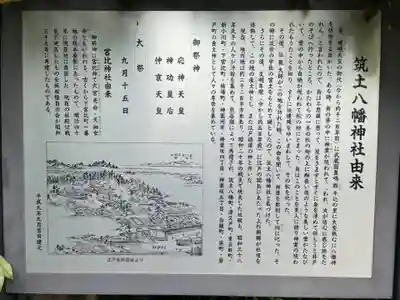 筑土八幡神社の歴史