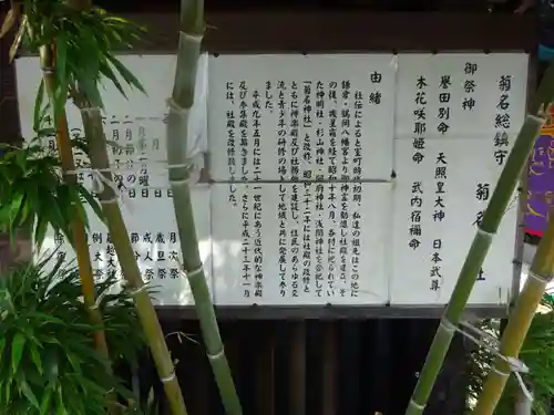 菊名神社の歴史