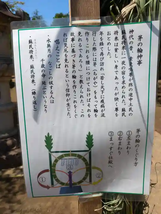 伏木香取神社(茨城県)