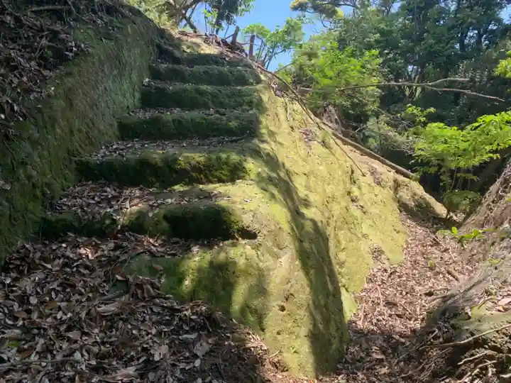 琴平神社(千葉県)