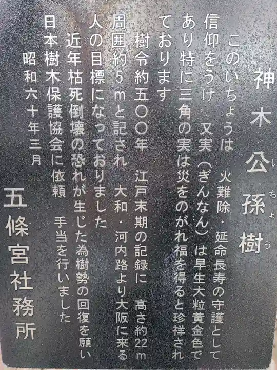 五條宮(大阪府)