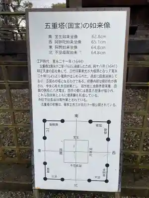東寺（教王護国寺）(京都府)