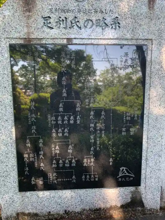 鑁阿寺(栃木県)