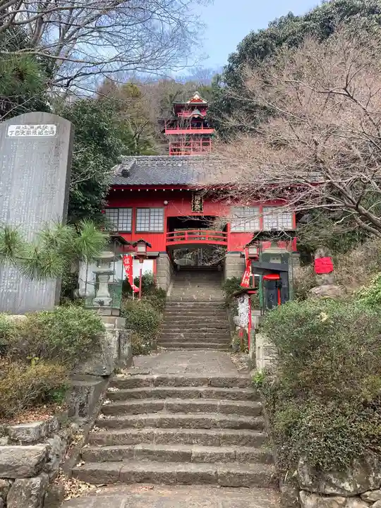 磯山弁財天の山門・神門