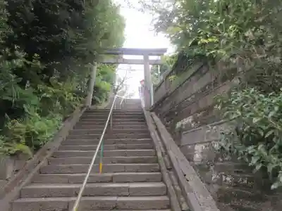 筑土八幡神社(東京都)