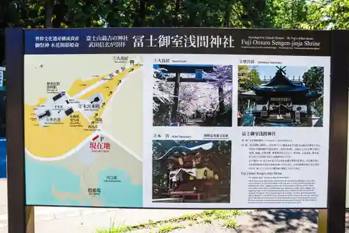 冨士御室浅間神社の歴史