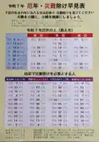 見沼大師 感応院(埼玉県)