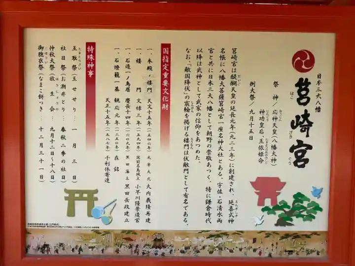 筥崎宮の{uncategorized: "未分類", other: "その他", undefined: "問題あり", building: "その他建物", grave: "お墓", sacred_gate: "鳥居", guardian: "狛犬", statue: "像", buddha: "仏像", history: "歴史", nature: "自然", garden: "庭園", animal: "動物", pagoda: "塔", temizu: "手水舎", mountain_gate: "山門・神門", sanctuary: "本殿・本堂", subordinate: "末社・摂社", art: "芸術", scenery: "景色", jizo: "地蔵", ema: "絵馬", goshuin: "御朱印", omikuji: "おみくじ", items: "授与品その他", amulet: "お守り", goshuincho: "御朱印帳", eats: "食事", festival: "お祭り", votive_dance: "神楽", shichigosan: "七五三参", wedding: "結婚式", experience: "体験その他", initially: "初詣", around: "周辺", anti_infection: "感染症対策"}