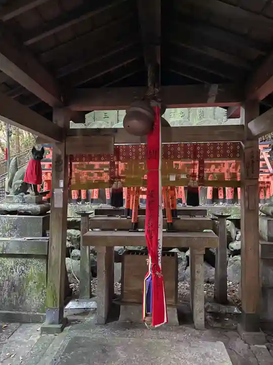 薬力社(京都府)