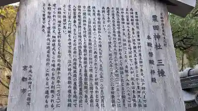 粟田神社(京都府)