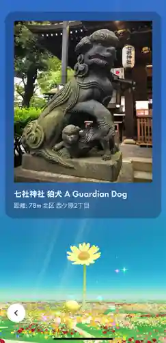 七社神社(東京都)