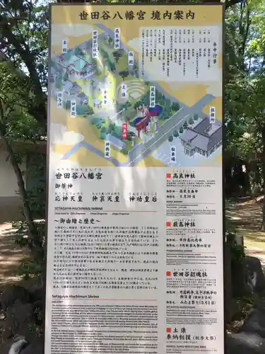 世田谷八幡宮の歴史