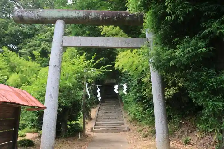 日枝神社の鳥居