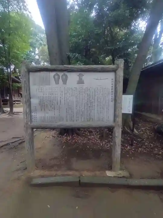 氷川女體神社(埼玉県)