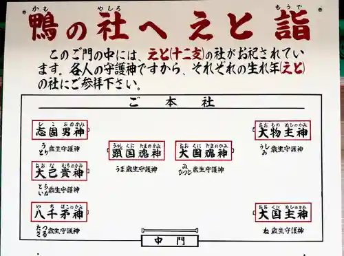 賀茂御祖神社（下鴨神社）のその他建物