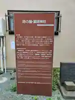 薬師神社の歴史