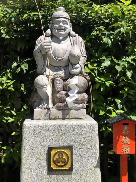 京都ゑびす神社(京都府)