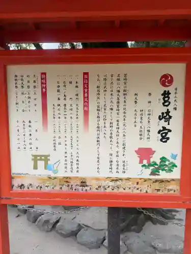 筥崎宮の{uncategorized: "未分類", other: "その他", undefined: "問題あり", building: "その他建物", grave: "お墓", sacred_gate: "鳥居", guardian: "狛犬", statue: "像", buddha: "仏像", history: "歴史", nature: "自然", garden: "庭園", animal: "動物", pagoda: "塔", temizu: "手水舎", mountain_gate: "山門・神門", sanctuary: "本殿・本堂", subordinate: "末社・摂社", art: "芸術", scenery: "景色", jizo: "地蔵", ema: "絵馬", goshuin: "御朱印", omikuji: "おみくじ", items: "授与品その他", amulet: "お守り", goshuincho: "御朱印帳", eats: "食事", festival: "お祭り", votive_dance: "神楽", shichigosan: "七五三参", wedding: "結婚式", experience: "体験その他", initially: "初詣", around: "周辺", anti_infection: "感染症対策"}