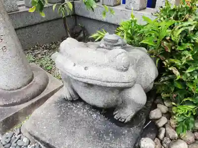 櫻株稲荷神社(水戸屋稲荷)の狛犬