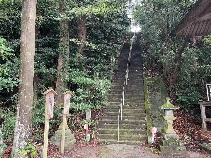 鳥海山大物忌神社吹浦口ノ宮(山形県)
