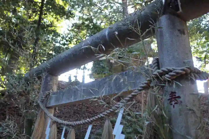 諏訪八幡神社(埼玉県)