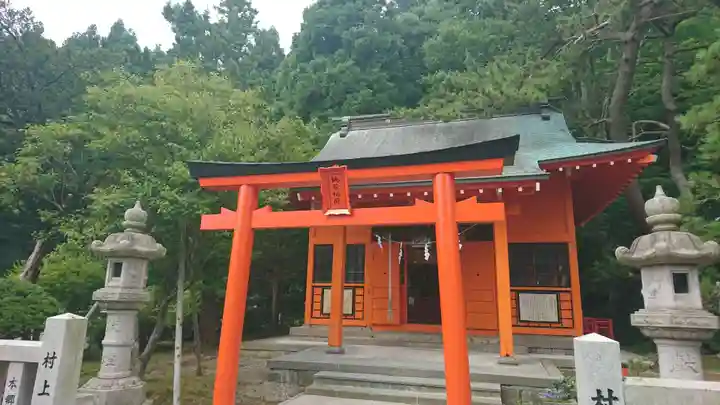 函館八幡宮の末社・摂社