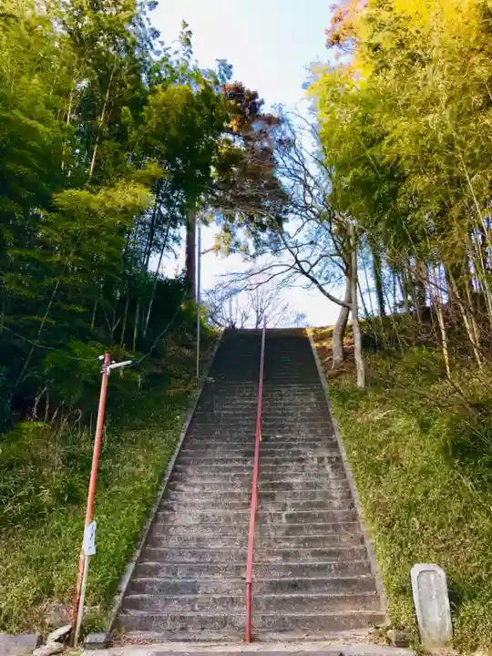 不動院(東光寺)のその他建物