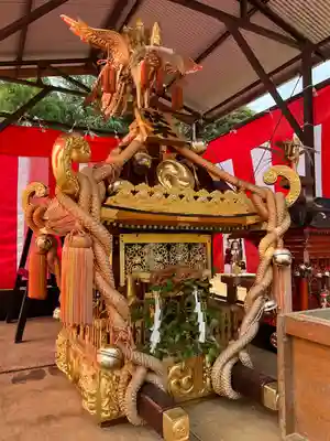 伏木香取神社(茨城県)