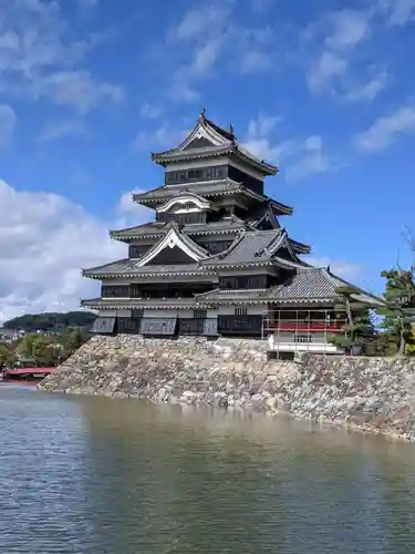 松本神社の周辺
