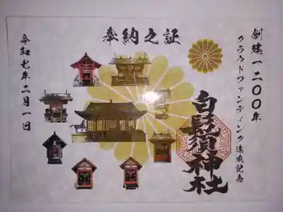 クラウドファンディングに賛同して、送って頂きました。